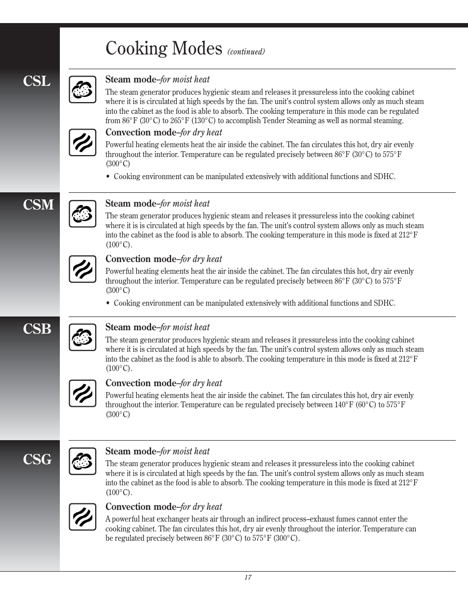 Cooking modes, Csm csb csg | Henny Penny CSG User Manual | Page 18 / 94