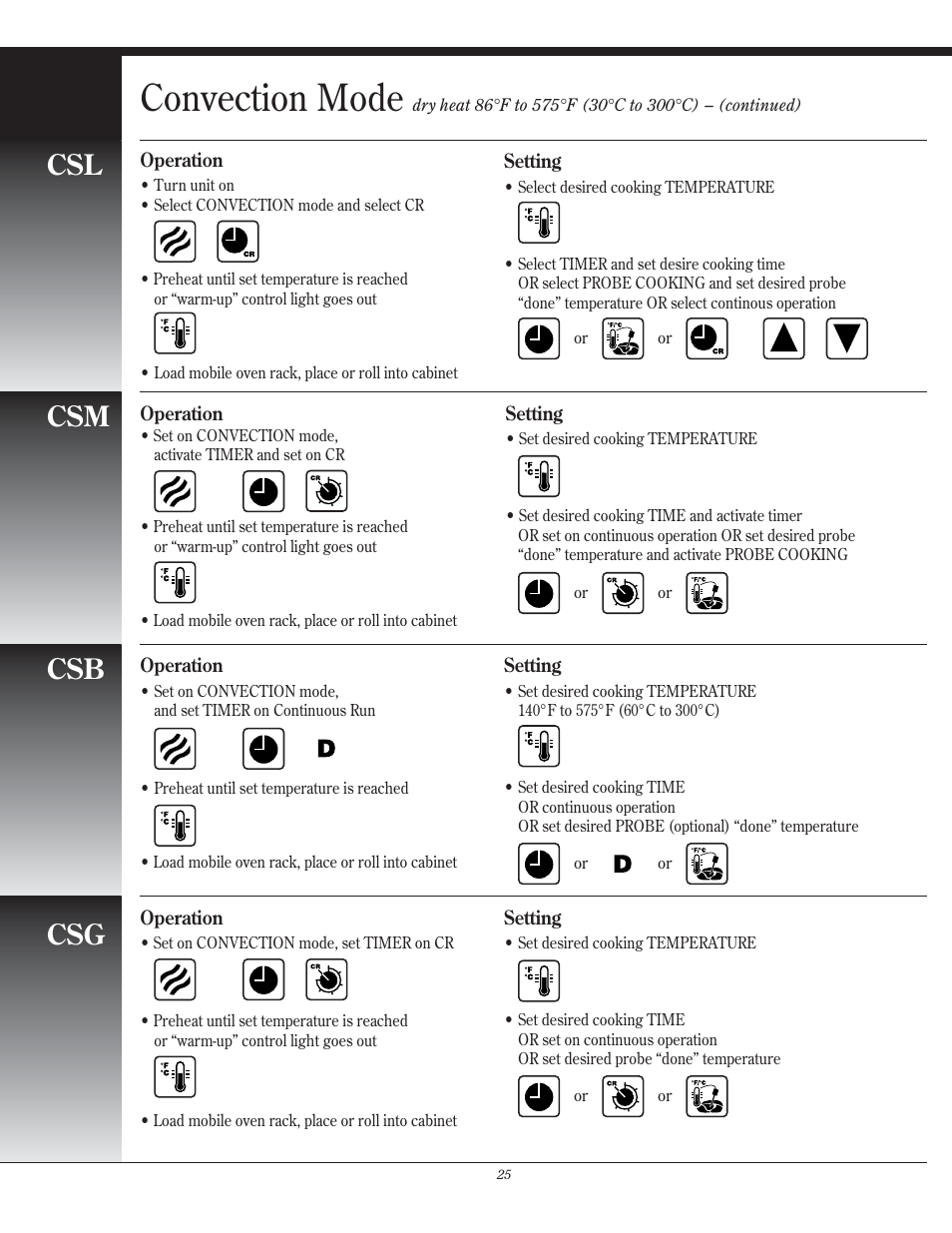 Convection mode, Csm csb csg | Henny Penny CSG User Manual | Page 26 / 94