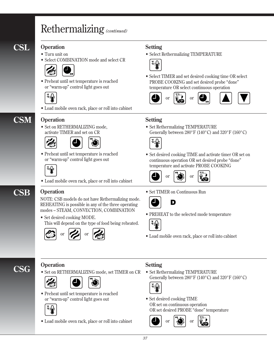 Rethermalizing, Csm csb csg | Henny Penny CSG User Manual | Page 38 / 94