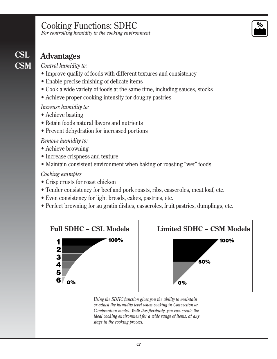 Cooking functions: sdhc, Csl csm, Advantages | Henny Penny CSG User Manual | Page 43 / 94