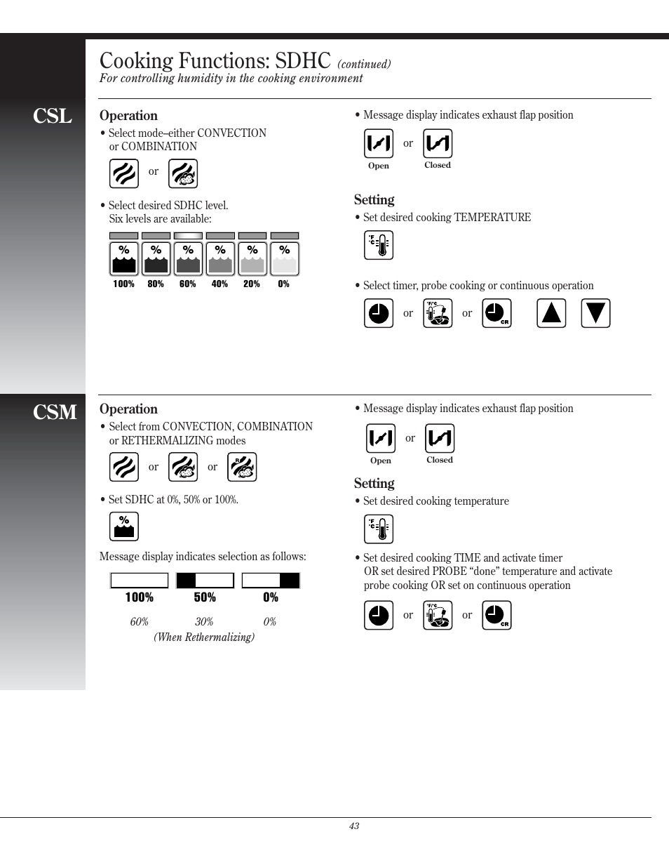 Cooking functions: sdhc | Henny Penny CSG User Manual | Page 44 / 94