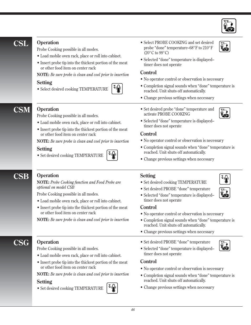 Csm csb csg | Henny Penny CSG User Manual | Page 47 / 94