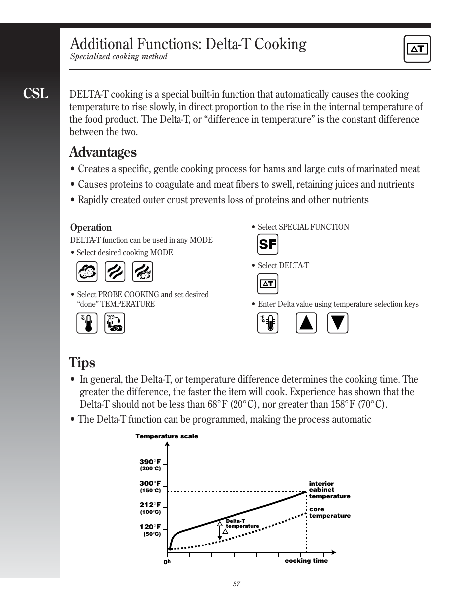 Additional functions: delta-t cooking, Advantages, Tips | Henny Penny CSG User Manual | Page 58 / 94