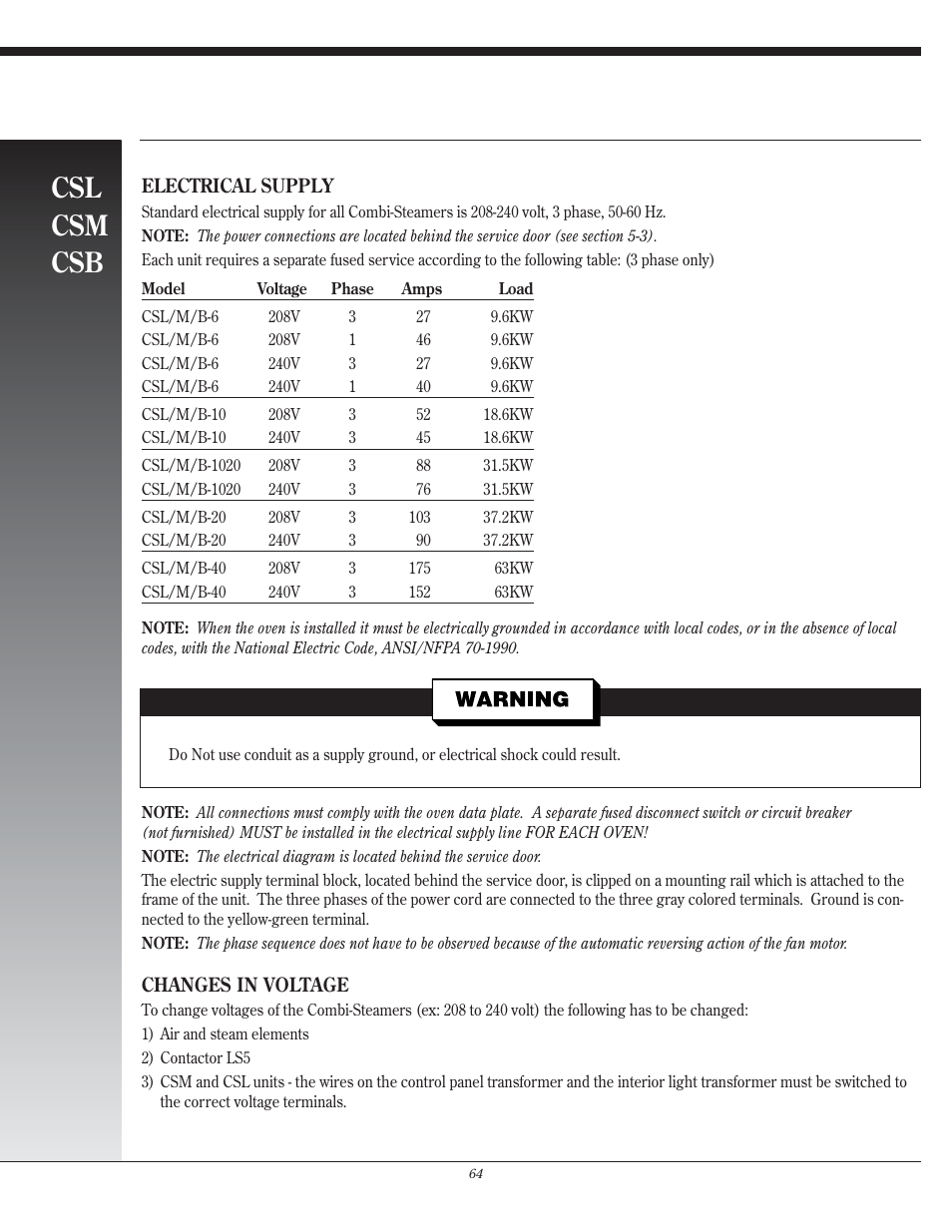 Csl csm csb | Henny Penny CSG User Manual | Page 65 / 94