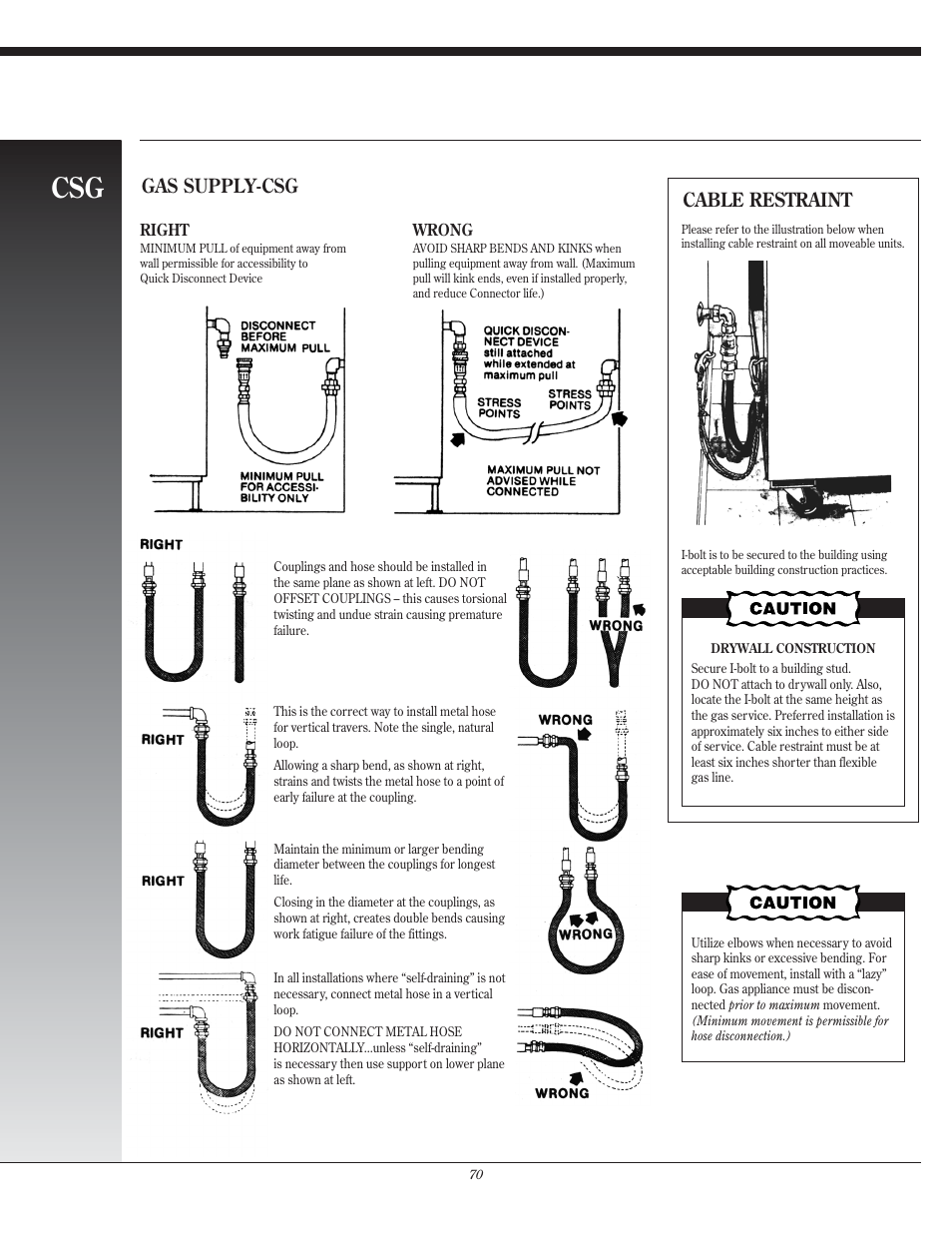 Gas supply-csg, Cable restraint | Henny Penny CSG User Manual | Page 71 / 94