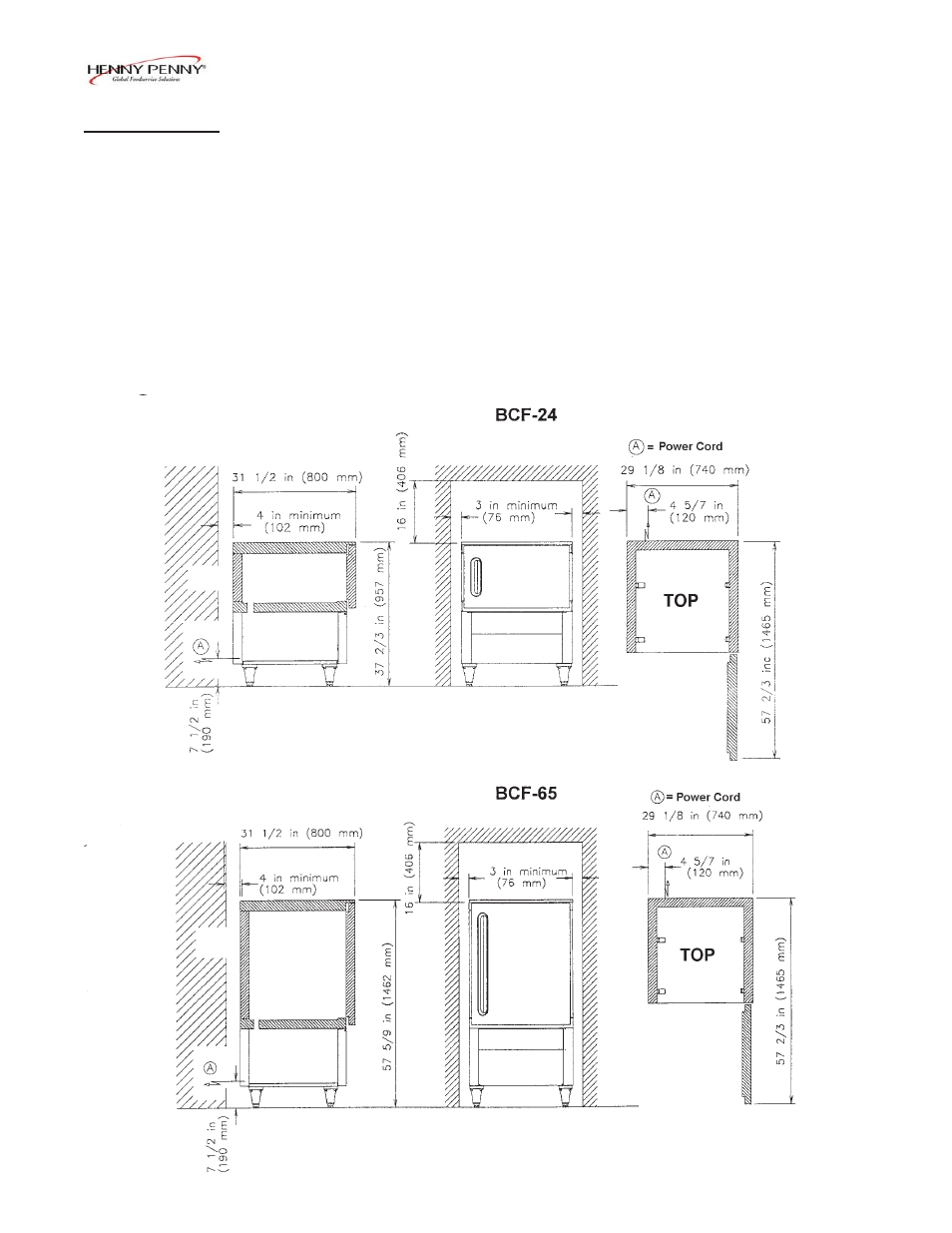 Henny Penny BCF-65 User Manual | Page 3 / 7