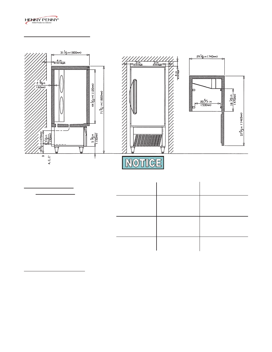 Henny Penny BCF-65 User Manual | Page 4 / 7