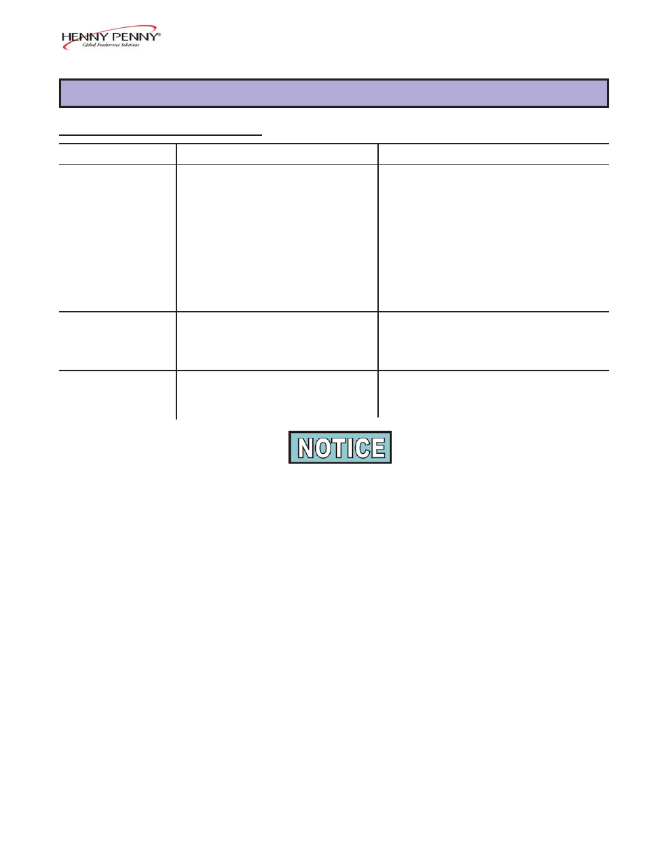 Section 4 | Henny Penny HMI-103 User Manual | Page 15 / 19