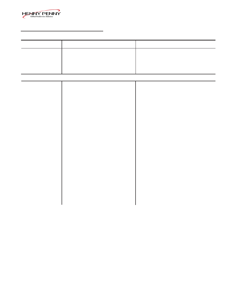 Henny Penny ISLAND WARMER HMI-105 User Manual | Page 7 / 34
