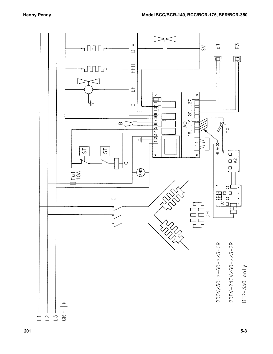 Henny Penny BCC/BCR-140 User Manual | Page 32 / 39