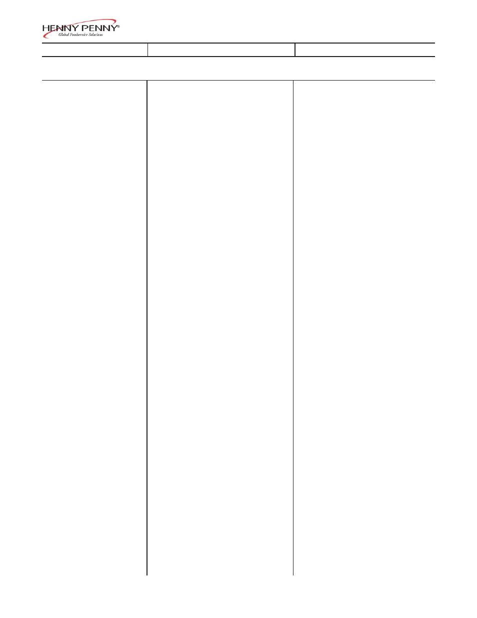 Henny Penny OFG-391 User Manual | Page 13 / 79