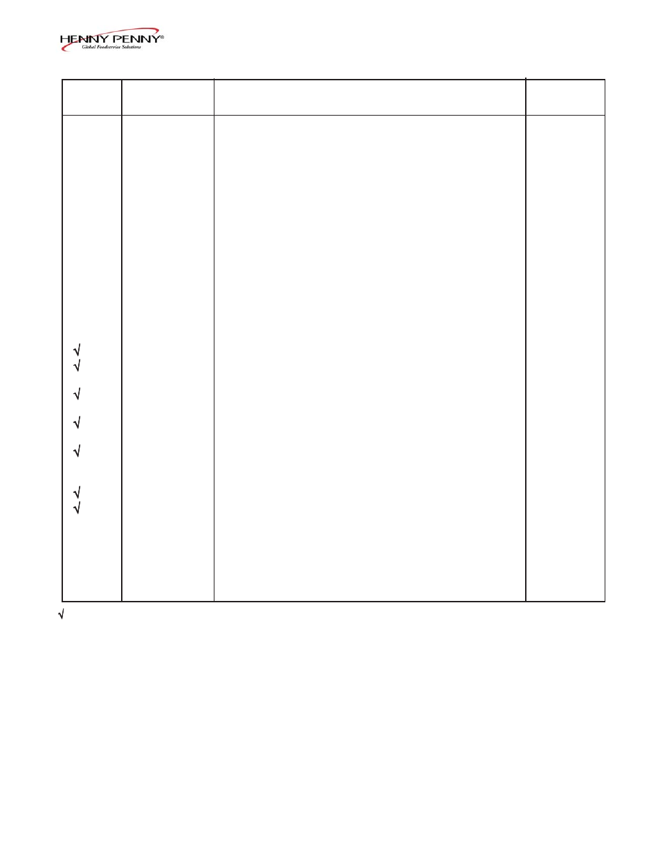 Henny Penny OFG-391 User Manual | Page 62 / 79