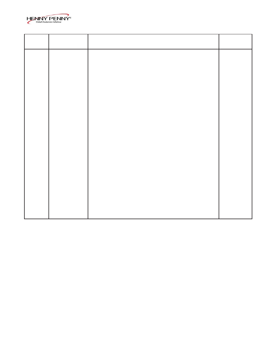 Henny Penny OFG-391 User Manual | Page 73 / 79