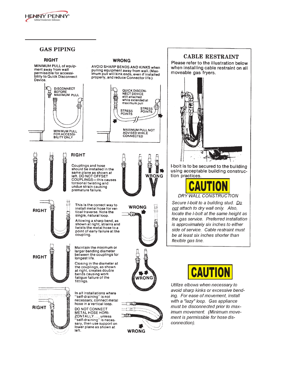 Henny Penny PRESSURE FRYERS 600 User Manual | Page 18 / 66