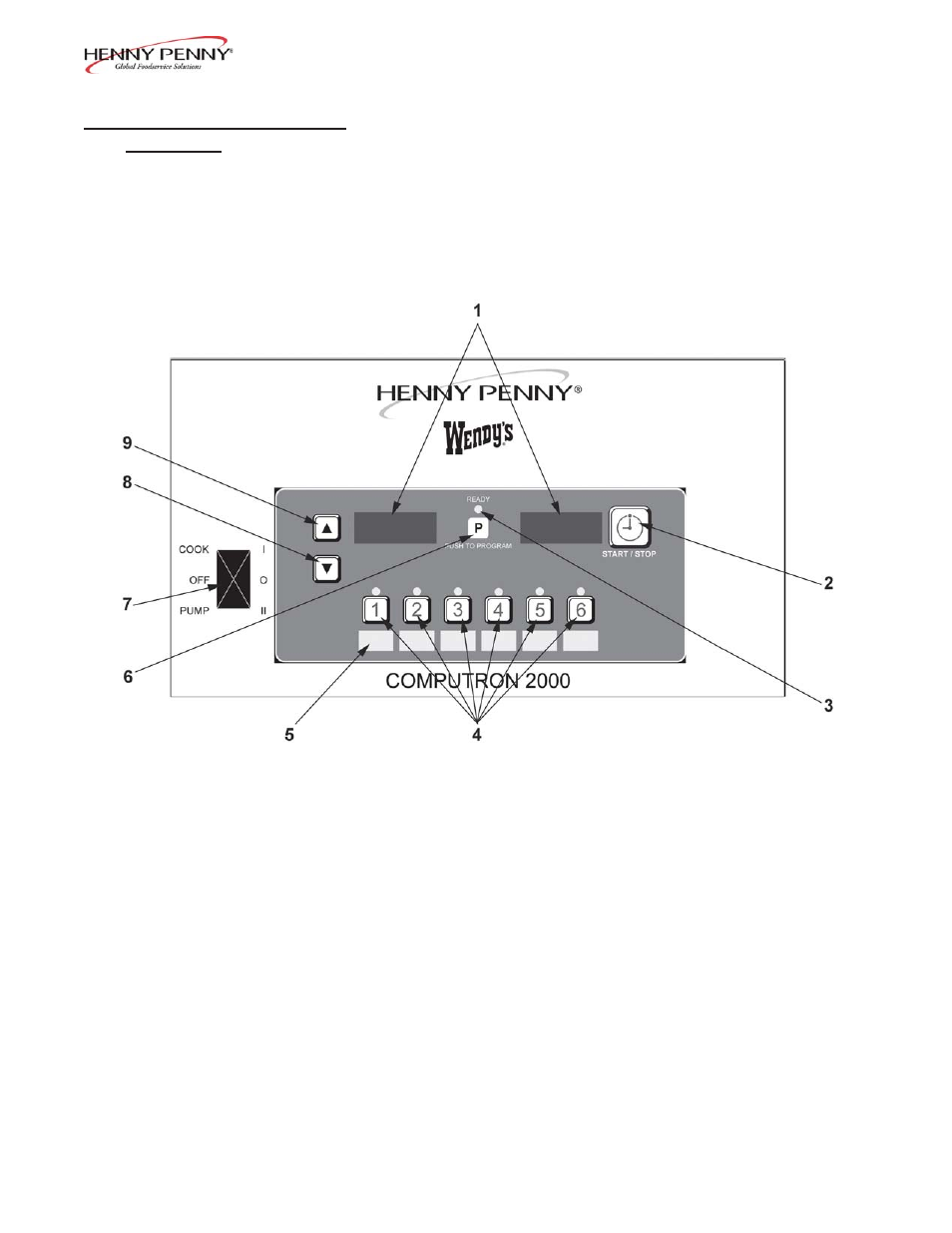 Henny Penny PRESSURE FRYERS 600 User Manual | Page 26 / 66