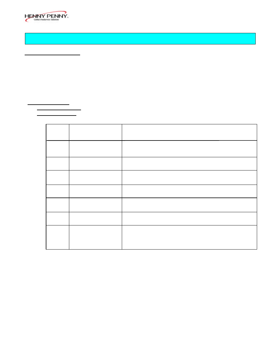Henny Penny CF-941 User Manual | 6 pages