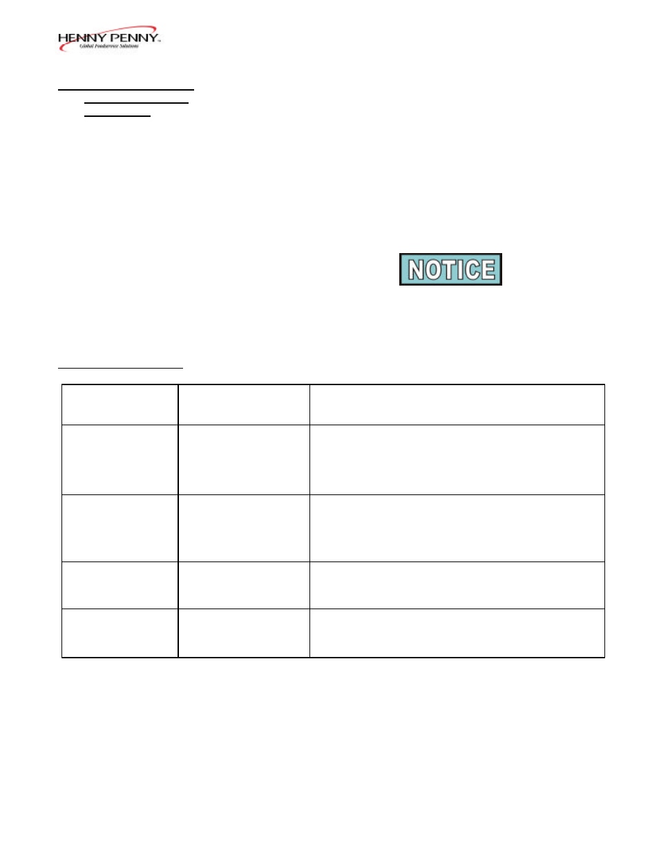 Henny Penny CF-941 User Manual | Page 6 / 6