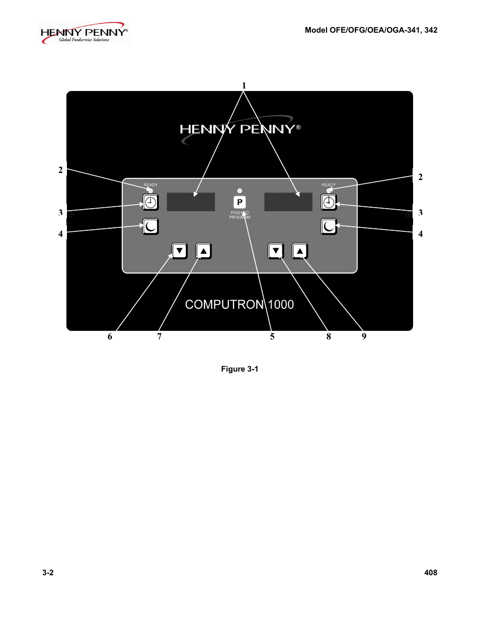 Henny Penny OEA User Manual | Page 2 / 22