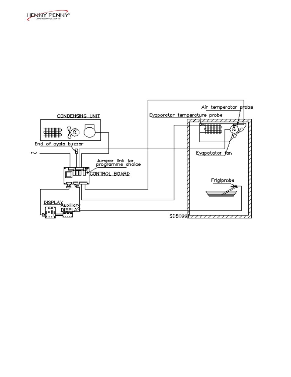 Electrical/refrigeration diagram | Henny Penny BCM-110 User Manual | Page 23 / 38