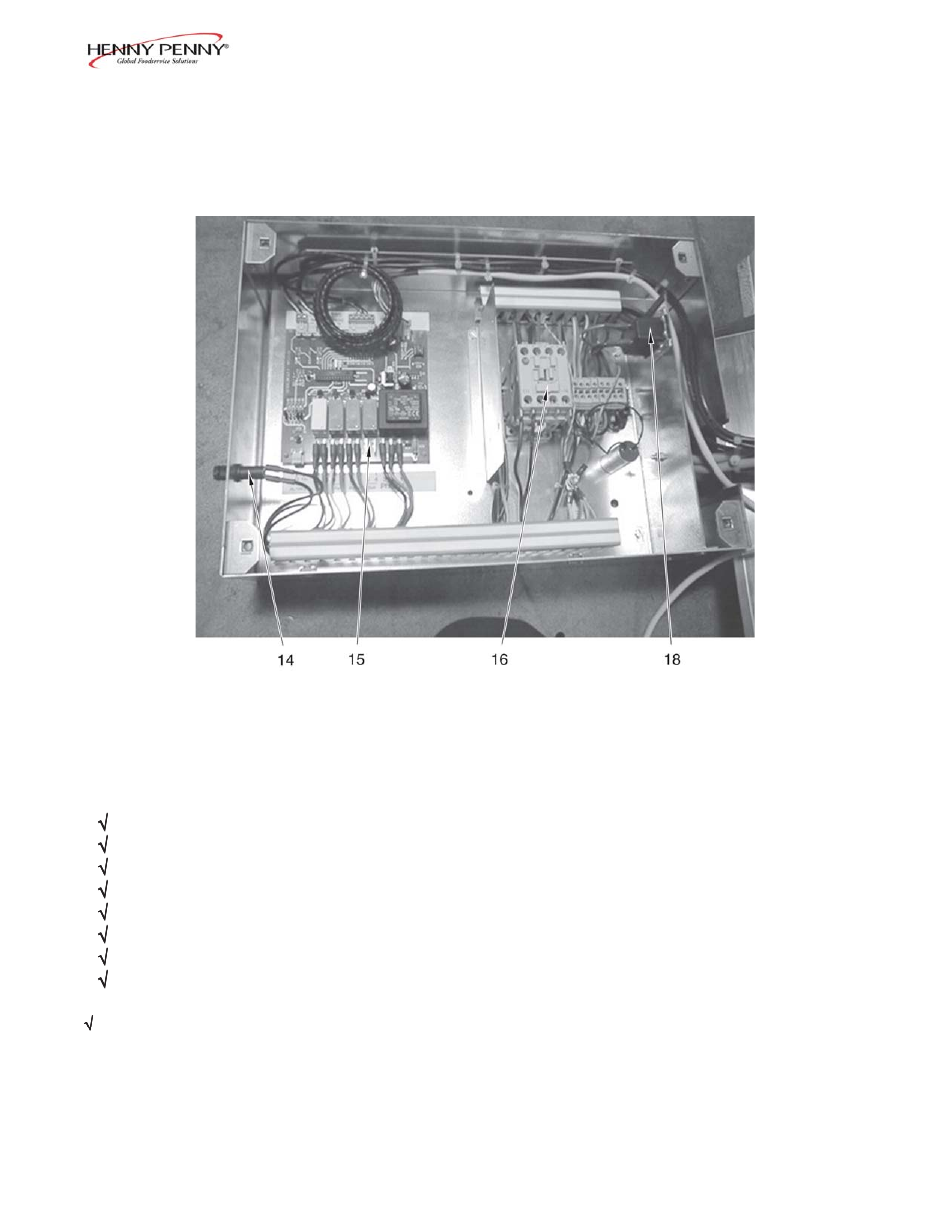 Henny Penny BCM-110 User Manual | Page 30 / 38