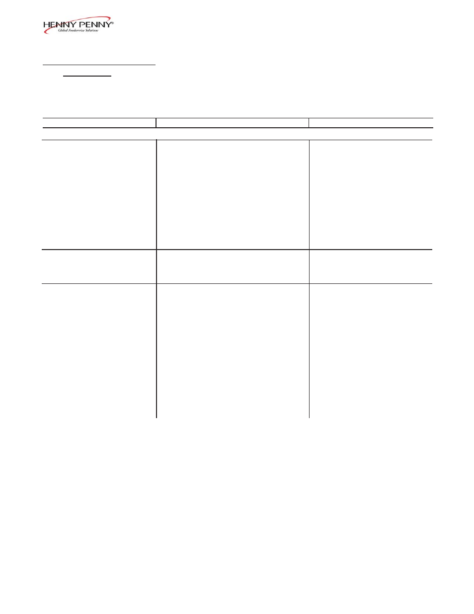 Henny Penny BCM-110 User Manual | Page 6 / 38