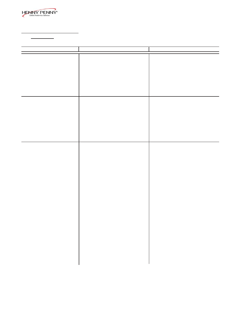 Henny Penny BCM-110 User Manual | Page 7 / 38