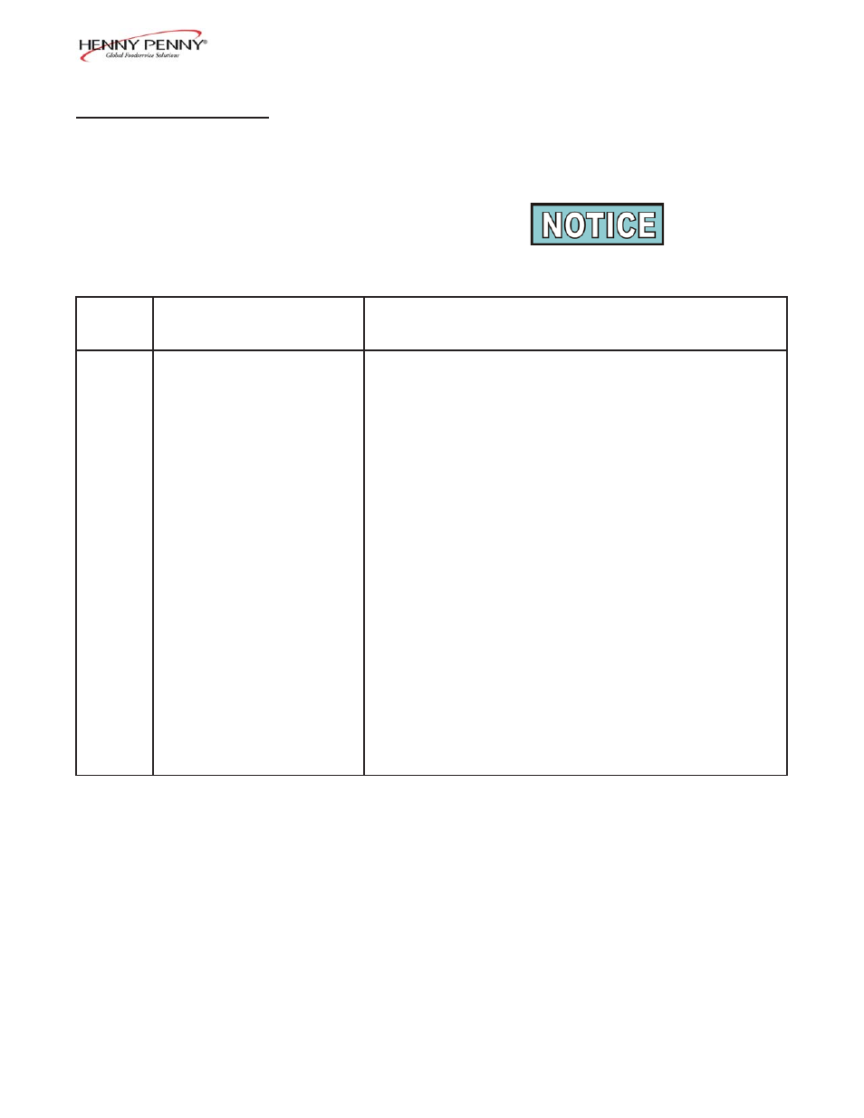 Henny Penny BCM-110 User Manual | Page 9 / 38