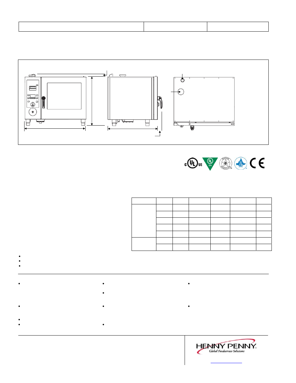 Classic combi, Combi oven, Electric or gas | Ecc-620, Gcc-620 | Henny Penny GCC-620 User Manual | Page 2 / 2