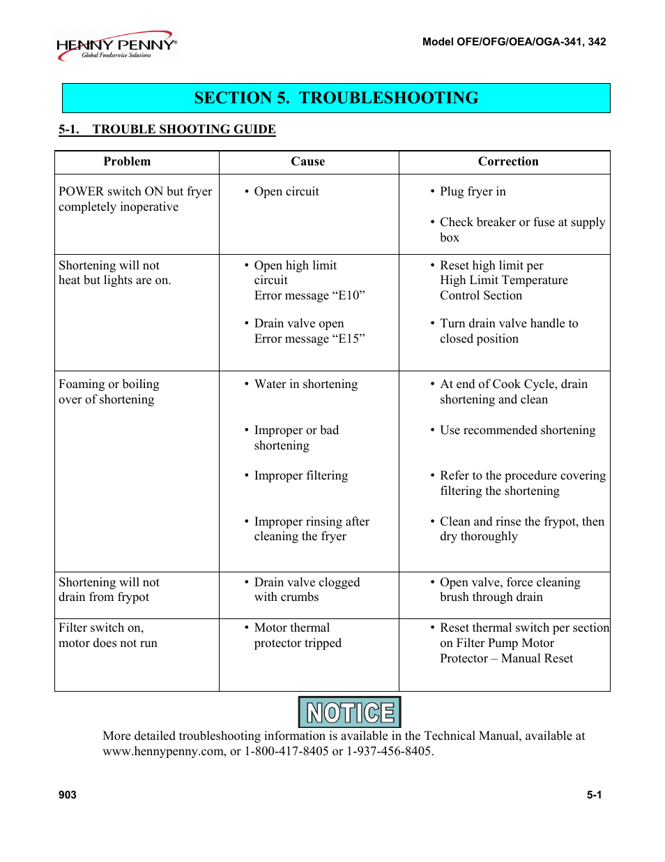 Henny Penny 341 User Manual | 3 pages