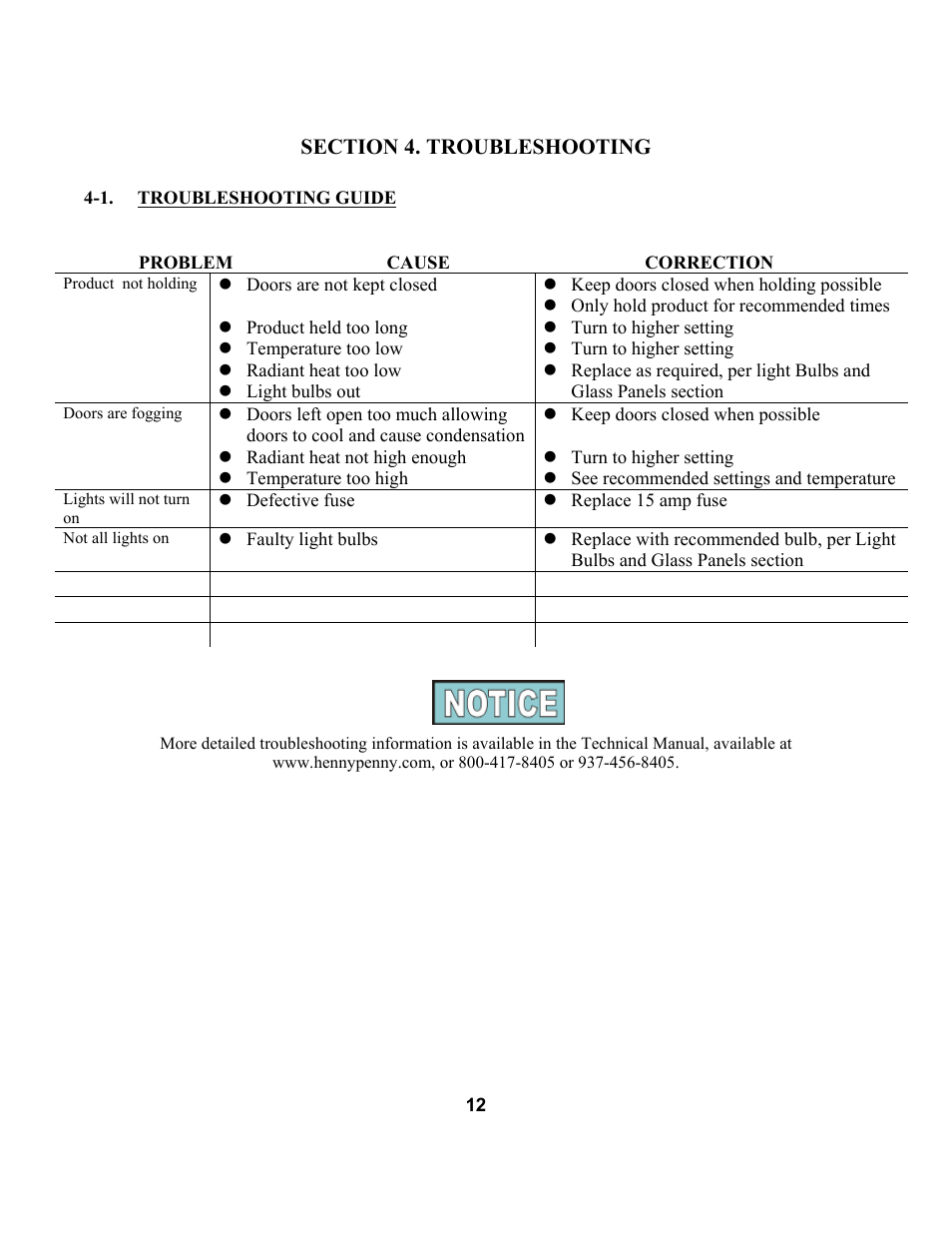 Henny Penny DCW-2 User Manual | Page 16 / 18
