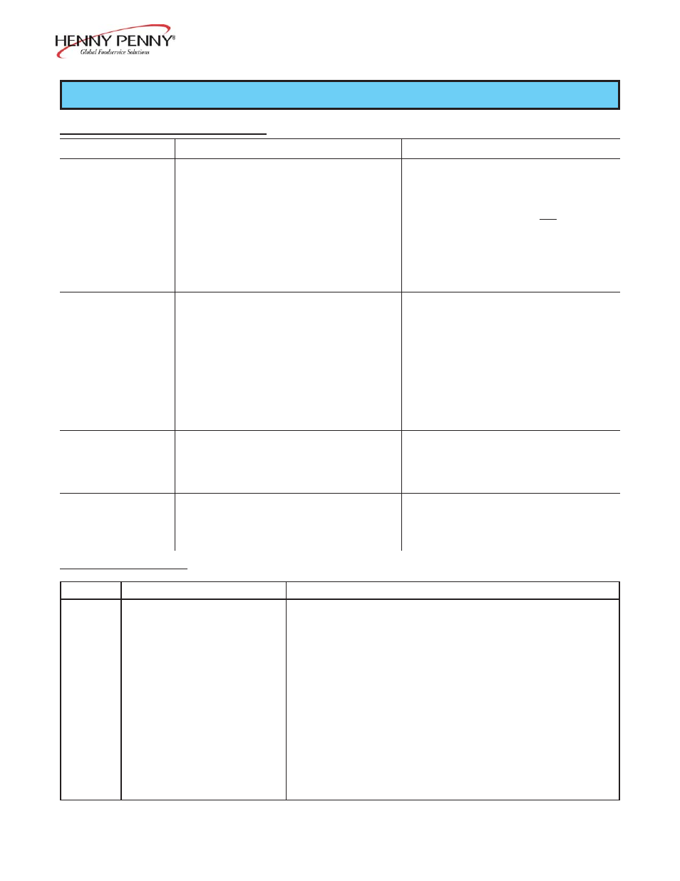 Henny Penny HEC-104 User Manual | 1 page