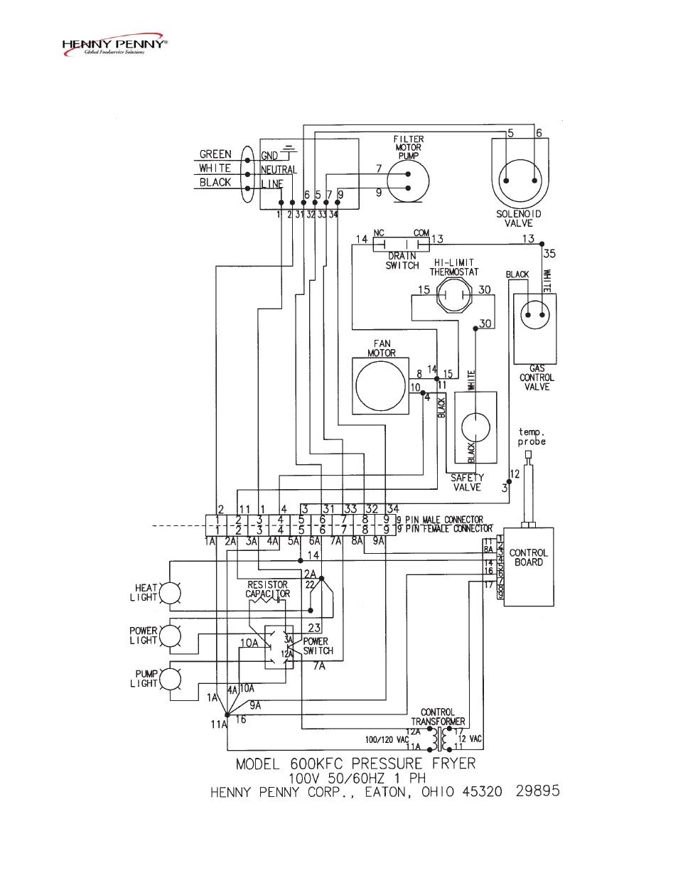 Henny Penny FM07-020-F User Manual | Page 10 / 40