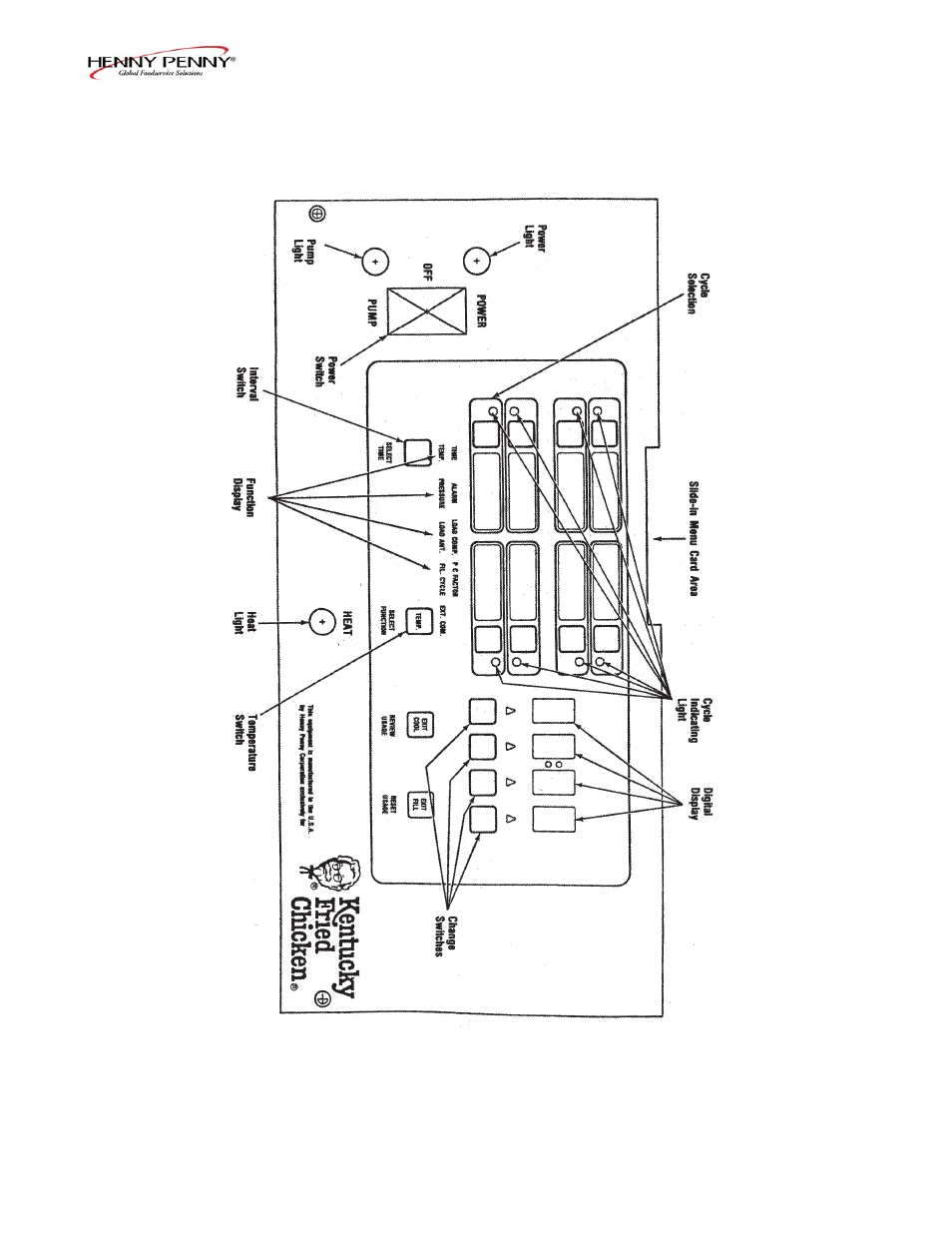 Henny Penny FM07-020-F User Manual | Page 12 / 40