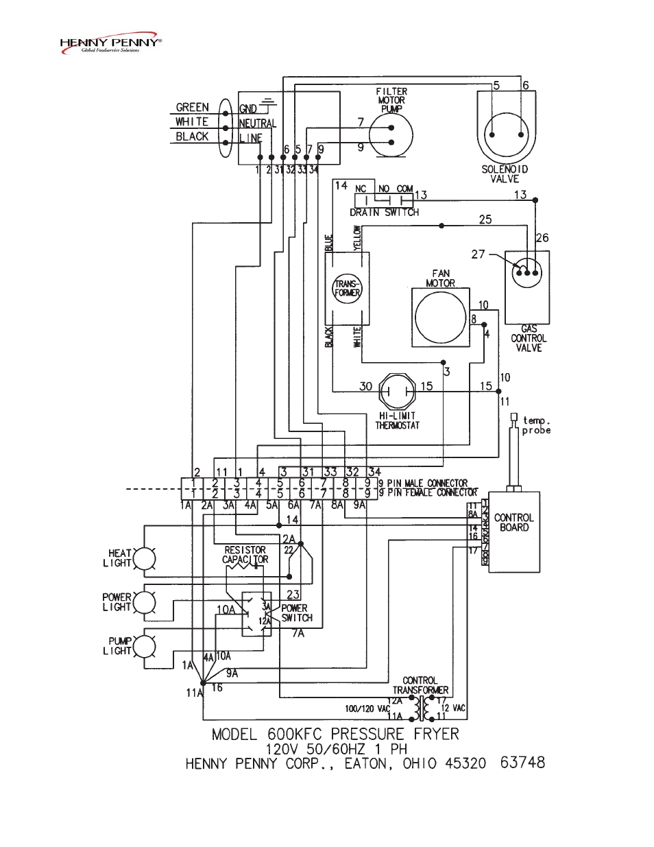Henny Penny FM07-020-F User Manual | Page 23 / 40