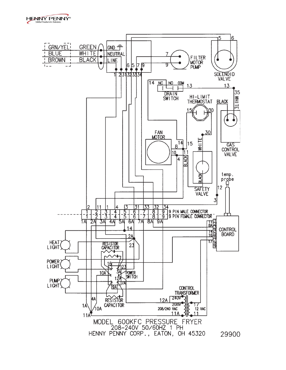 Henny Penny FM07-020-F User Manual | Page 25 / 40