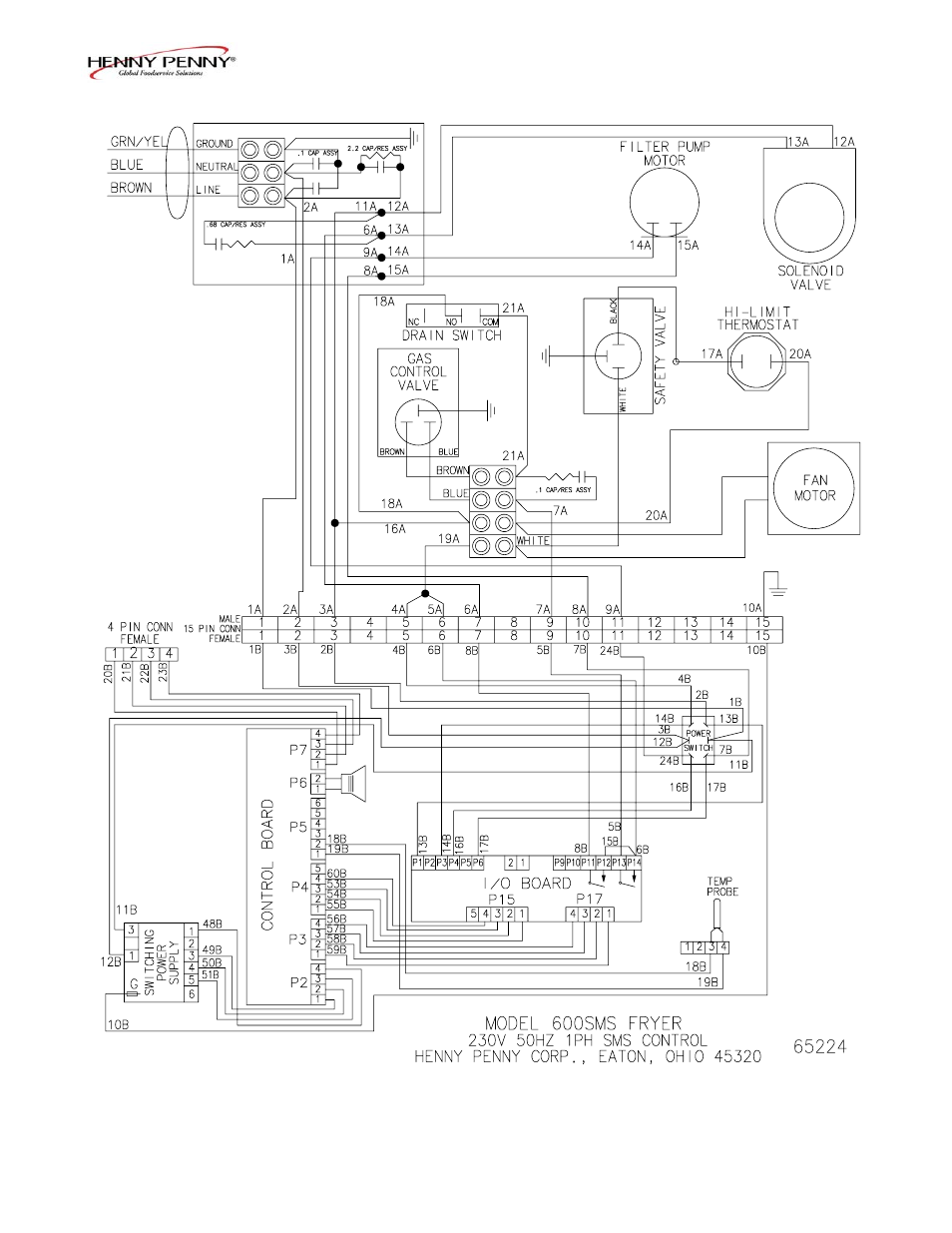 Henny Penny FM07-020-F User Manual | Page 34 / 40