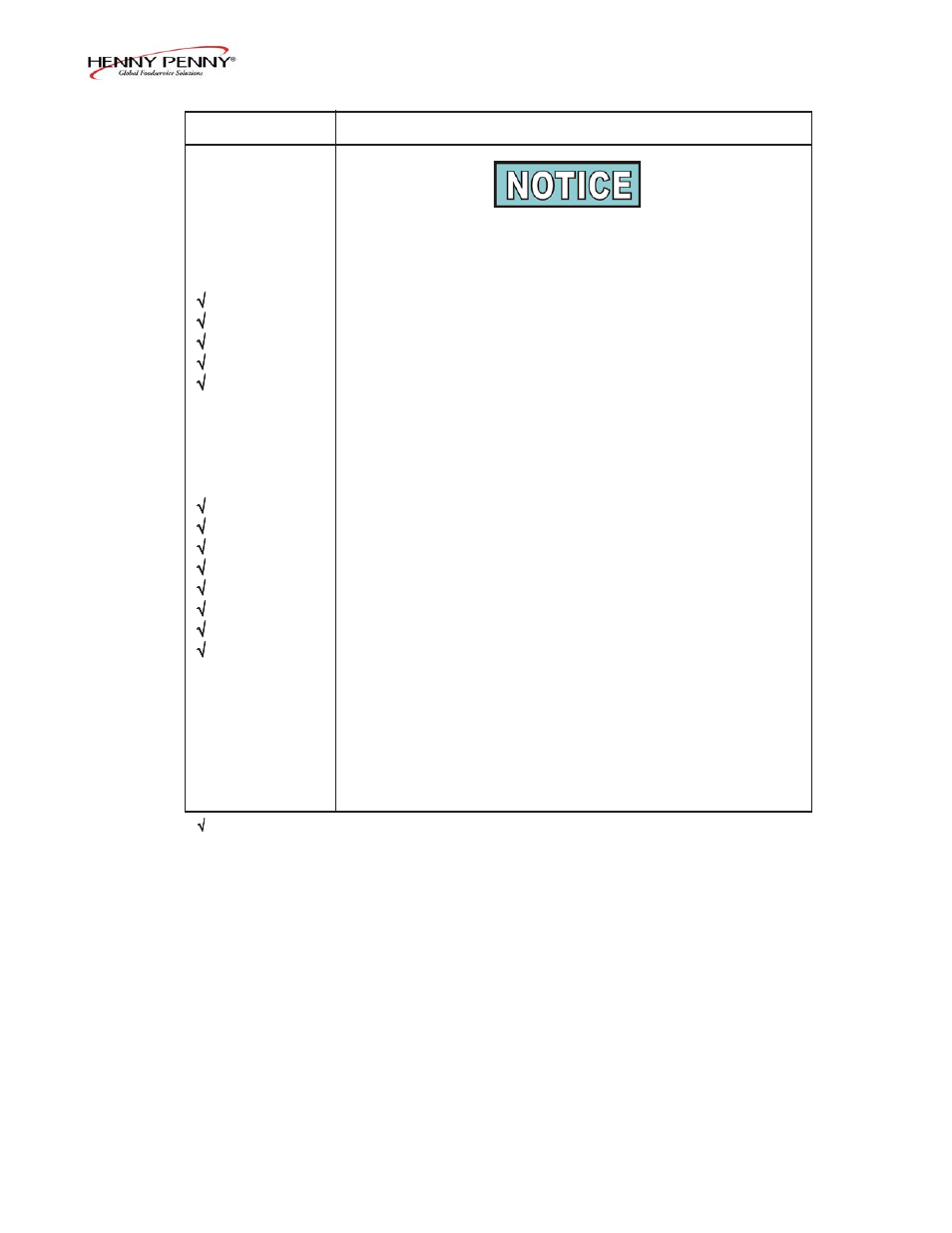 Henny Penny FM07-020-F User Manual | Page 39 / 40