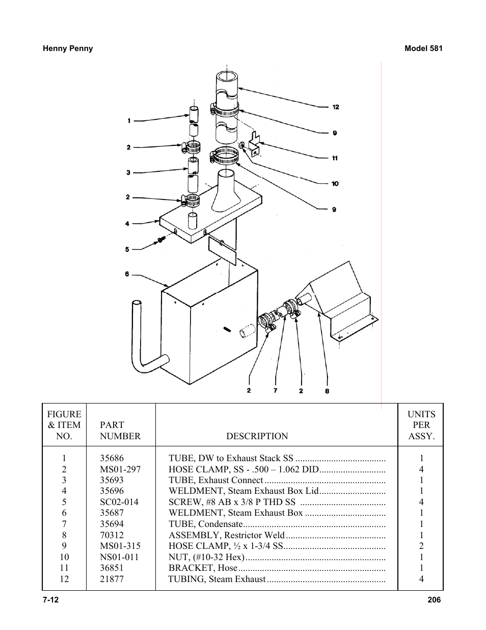 Henny Penny 581 User Manual | Page 12 / 17