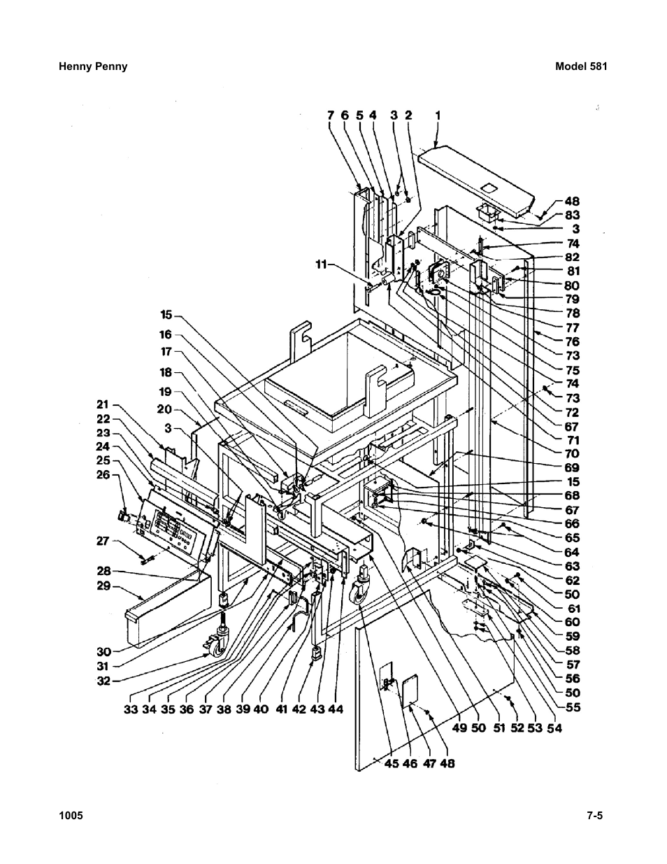 Henny Penny 581 User Manual | Page 5 / 17