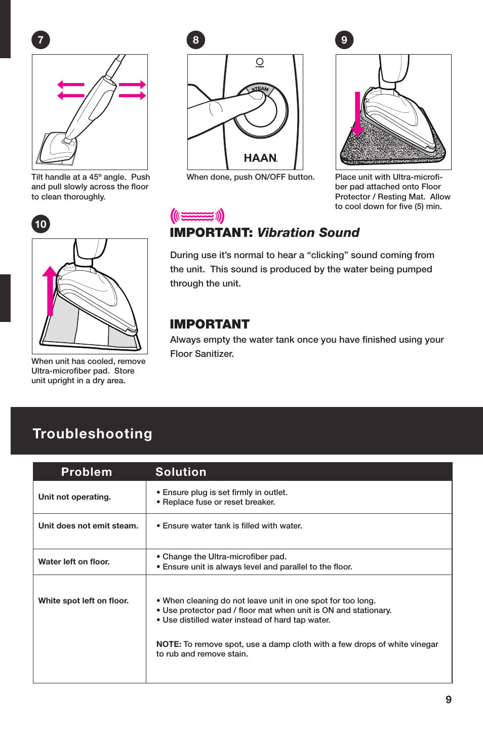 Troubleshooting, Important: vibration sound important, Problem solution | Haan SWIFT SI-25 User Manual | Page 11 / 16