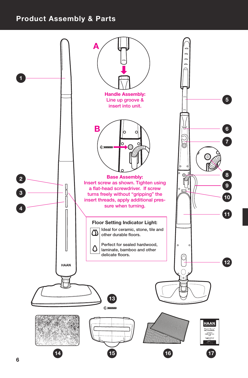 Product assembly & parts | Haan SELECT SI-60 User Manual | Page 8 / 18