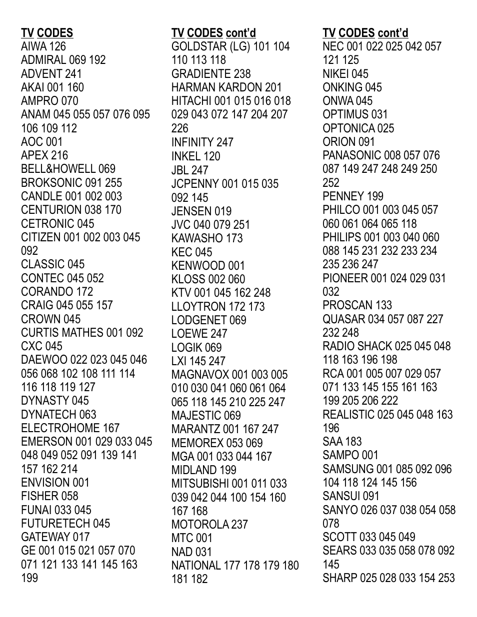 Hy-Tek Manufacturing BW-1220US User Manual | Page 5 / 10