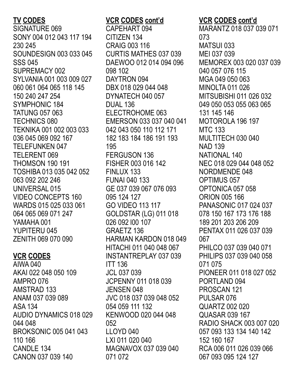 Hy-Tek Manufacturing BW-1220US User Manual | Page 6 / 10