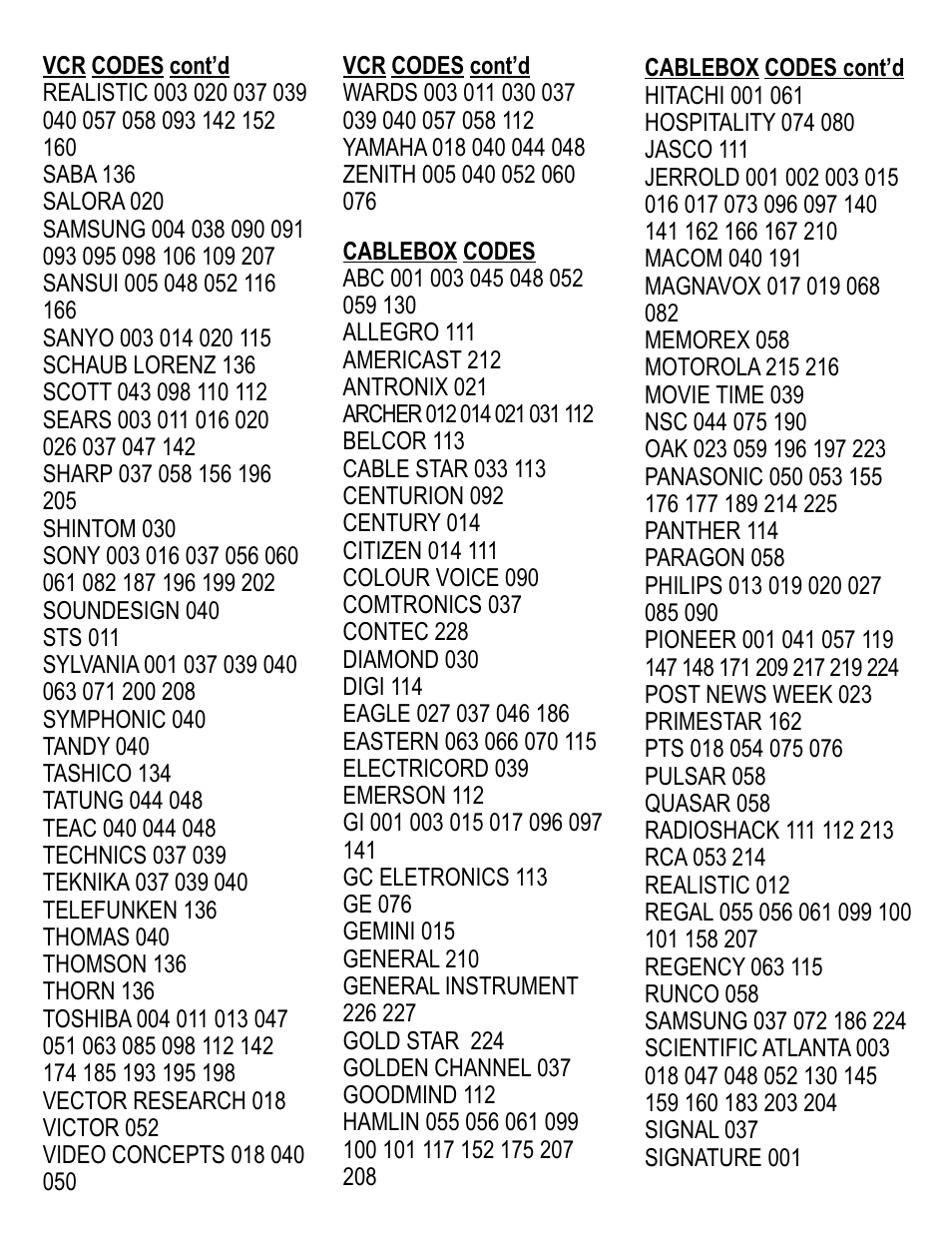 Hy-Tek Manufacturing BW-1220US User Manual | Page 7 / 10