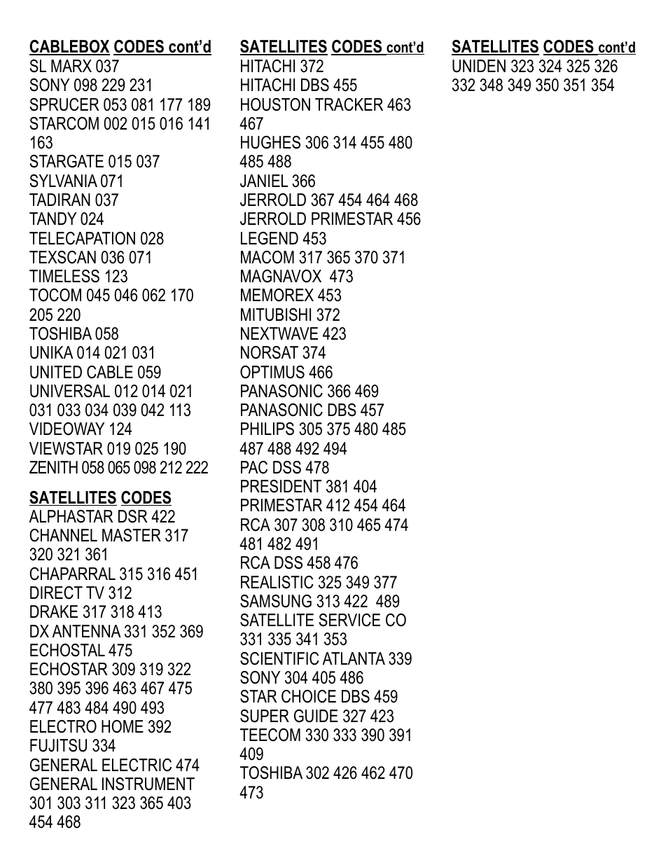 Hy-Tek Manufacturing BW-1220US User Manual | Page 8 / 10
