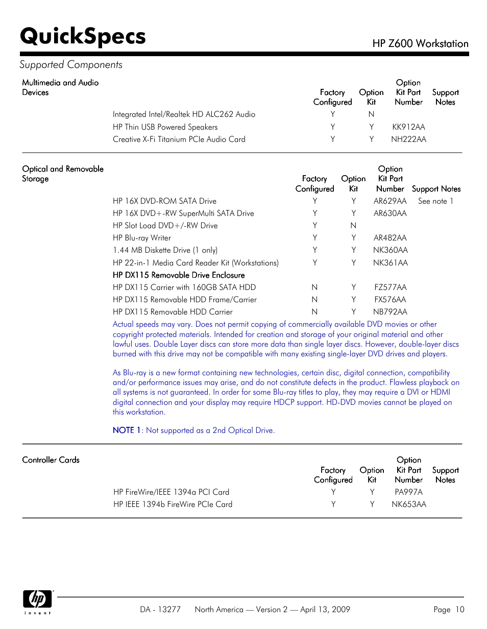 Quickspecs, Hp z600 workstation, Hp z600 workstation supported components | Hood WORKSTATION HP Z600 User Manual | Page 10 / 61