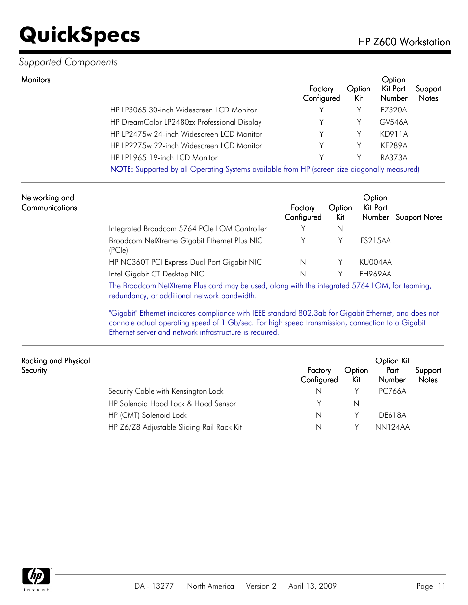 Quickspecs, Hp z600 workstation, Hp z600 workstation supported components | Hood WORKSTATION HP Z600 User Manual | Page 11 / 61