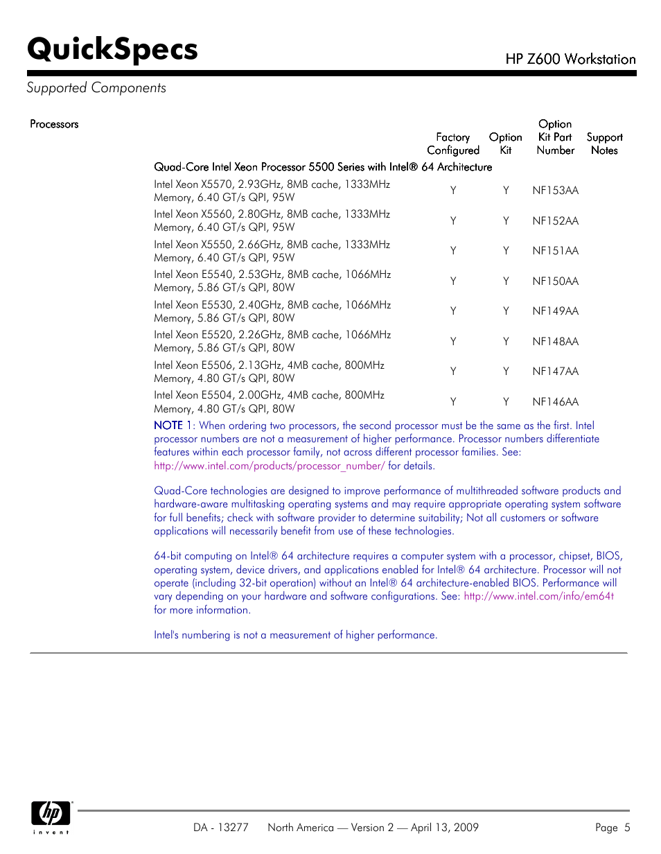 Supported components, Quickspecs, Hp z600 workstation | Hp z600 workstation supported components | Hood WORKSTATION HP Z600 User Manual | Page 5 / 61