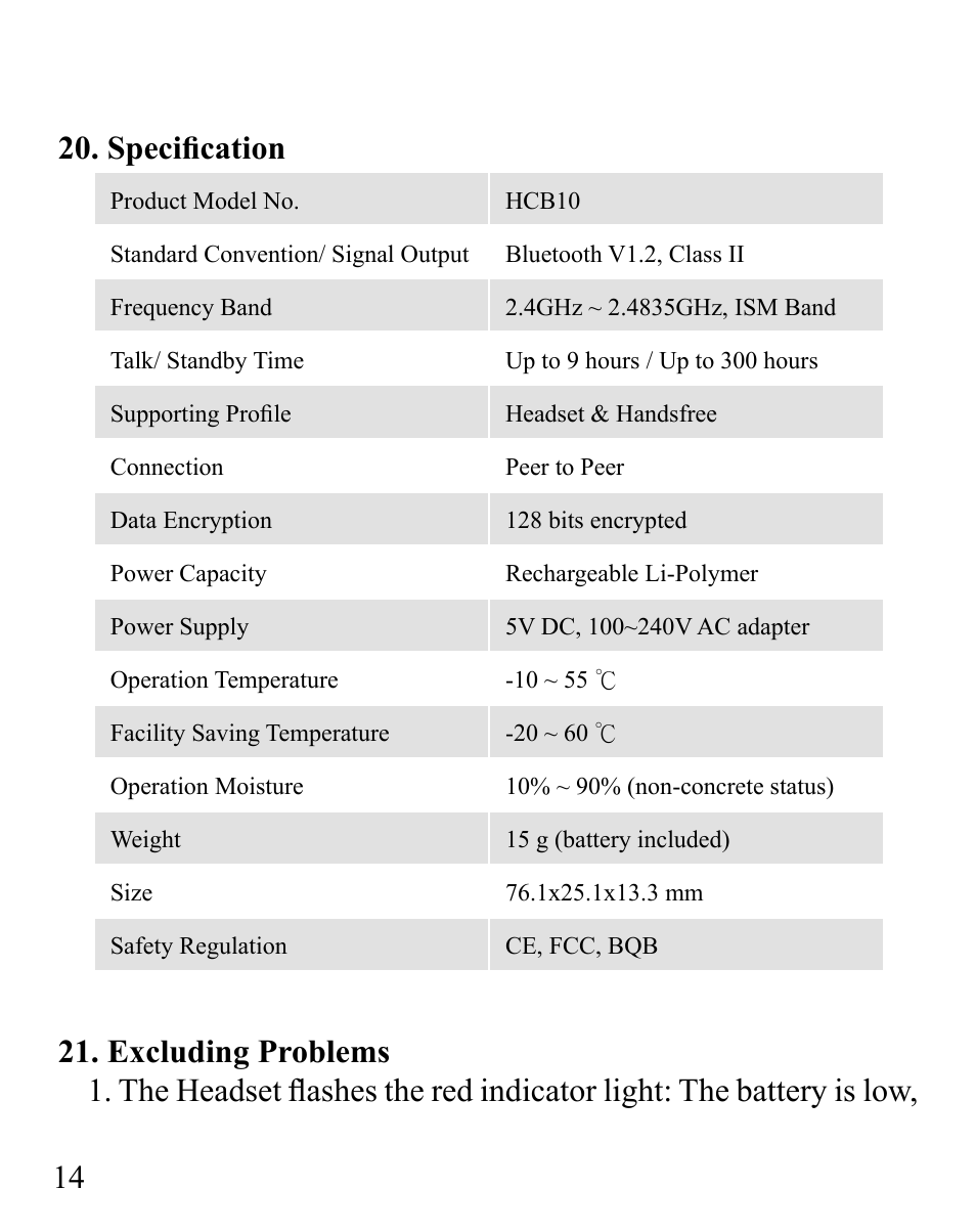 14 20. specification | Huey Chiao HCB10 User Manual | Page 16 / 24