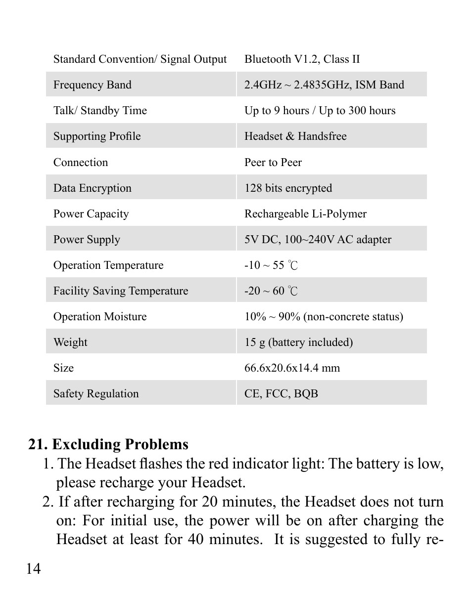 Huey Chiao HCB16 User Manual | Page 16 / 24